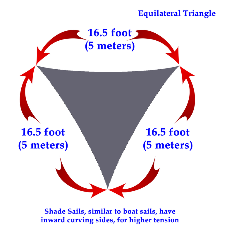 Sun Shade Sail Foot Triangle S - đánh giá và giá Sun Sail Shade