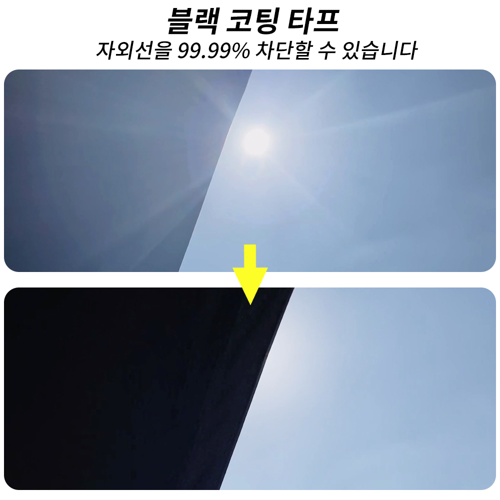 5.1x5.1m Large Black Coating T - đánh giá và giá Sun Sail Shade