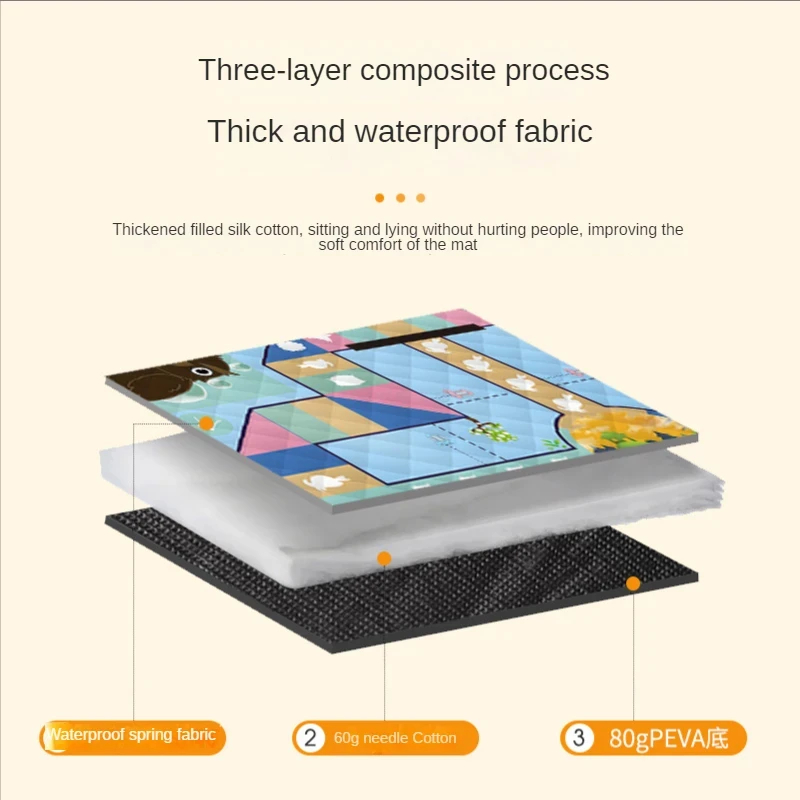 150*200CM Portable Picnic Mat  - đánh giá và giá Outdoor Rug Waterproof