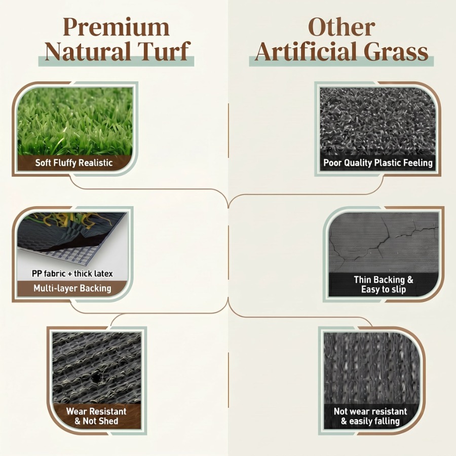 6.5 x 10 Ft Artificial Grass T - đánh giá và giá Outdoor Rug Waterproof