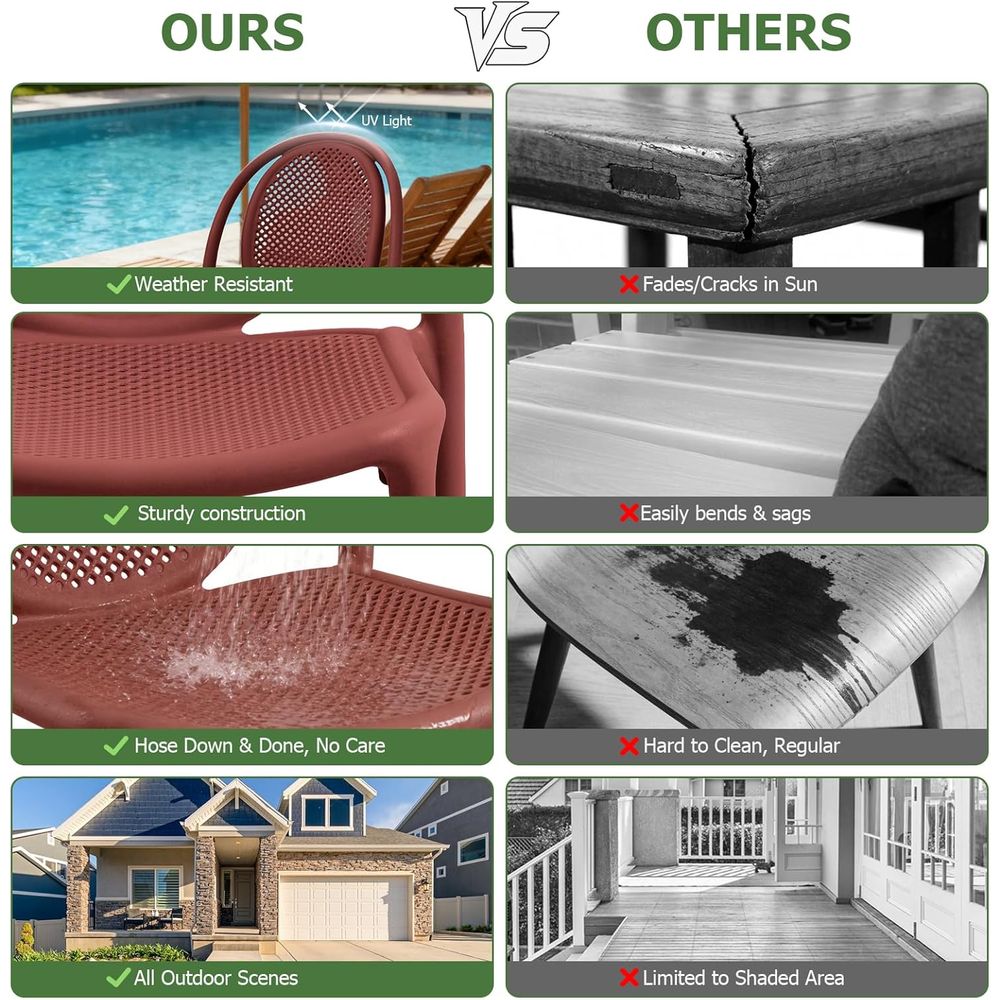 Weather-Resistant Stackable Di - đánh giá và giá Outdoor Furniture Easy To Clean
