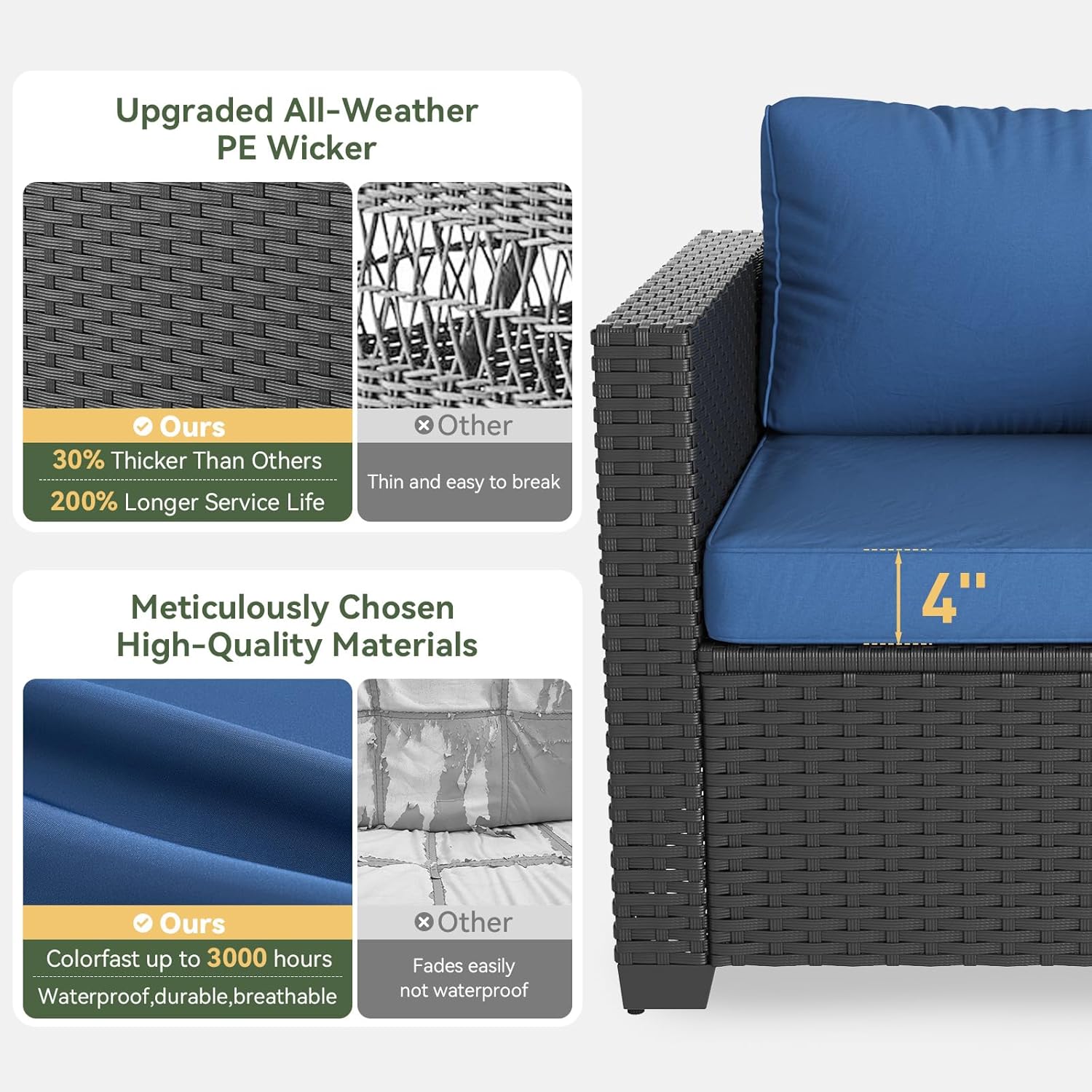 Navy Blue Outdoor Sectional So - đánh giá và giá Outdoor Furniture Fire Table