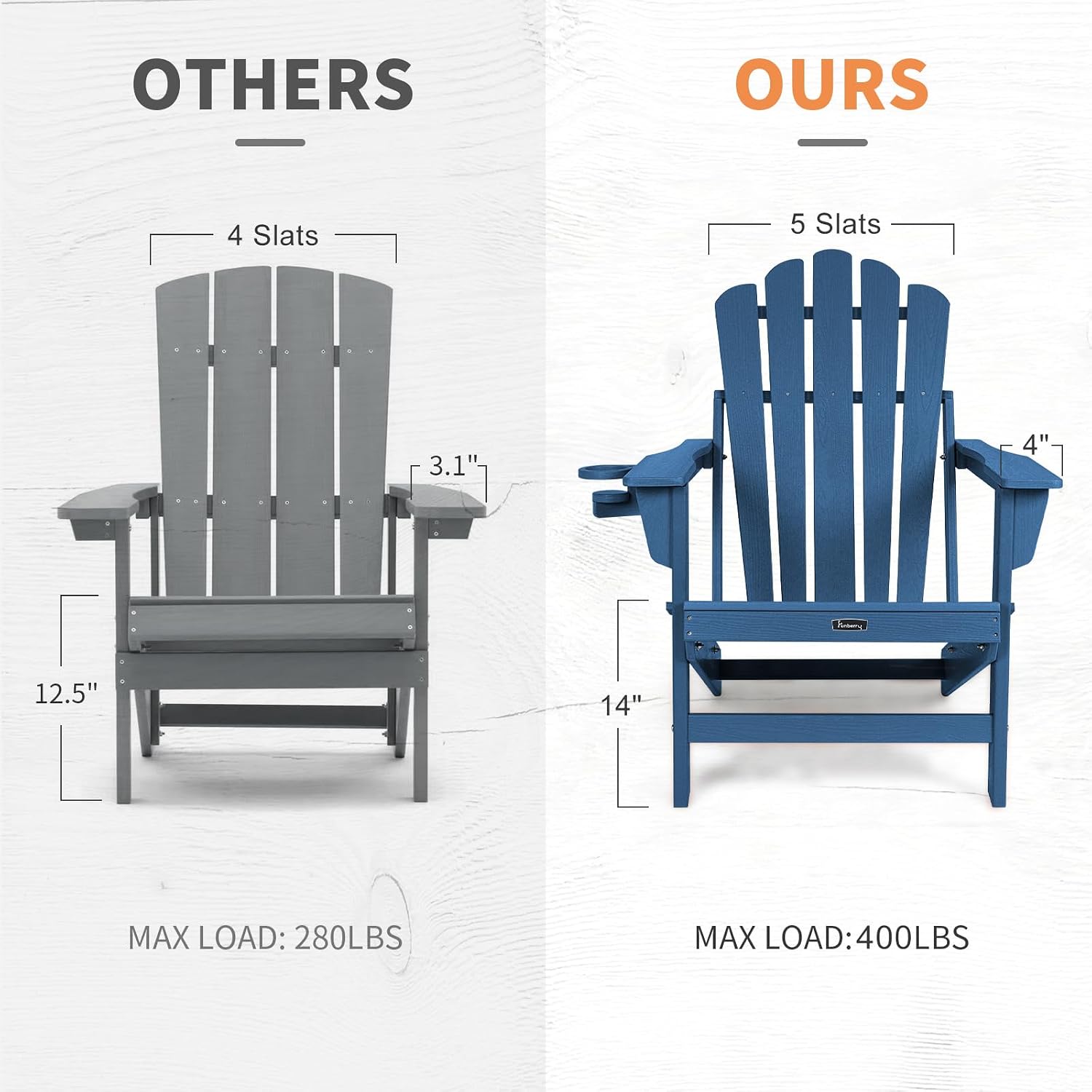Oversized Folding Adirondack C - đánh giá và giá Outdoor Furniture Easy To Clean