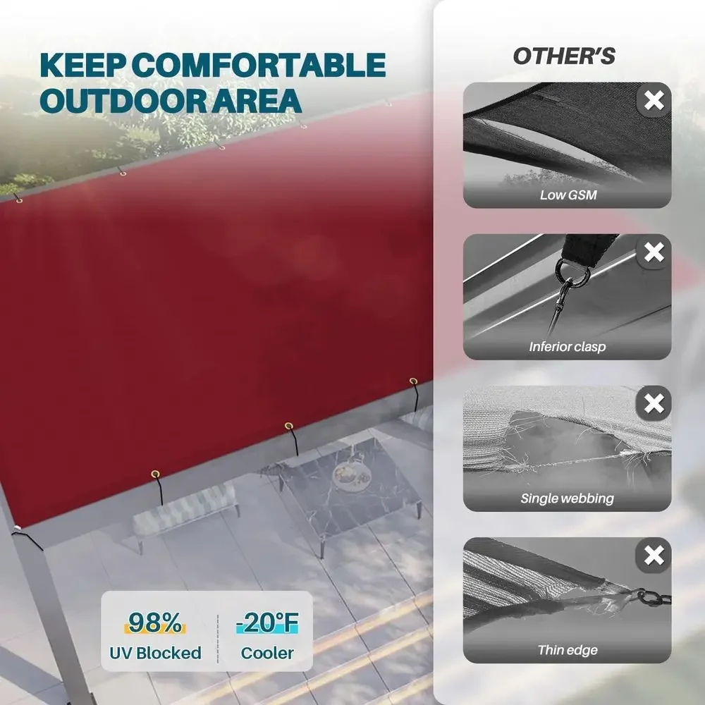 22'x34' Waterproo Sun Shade Sa - đánh giá và giá Sun Sail Shade